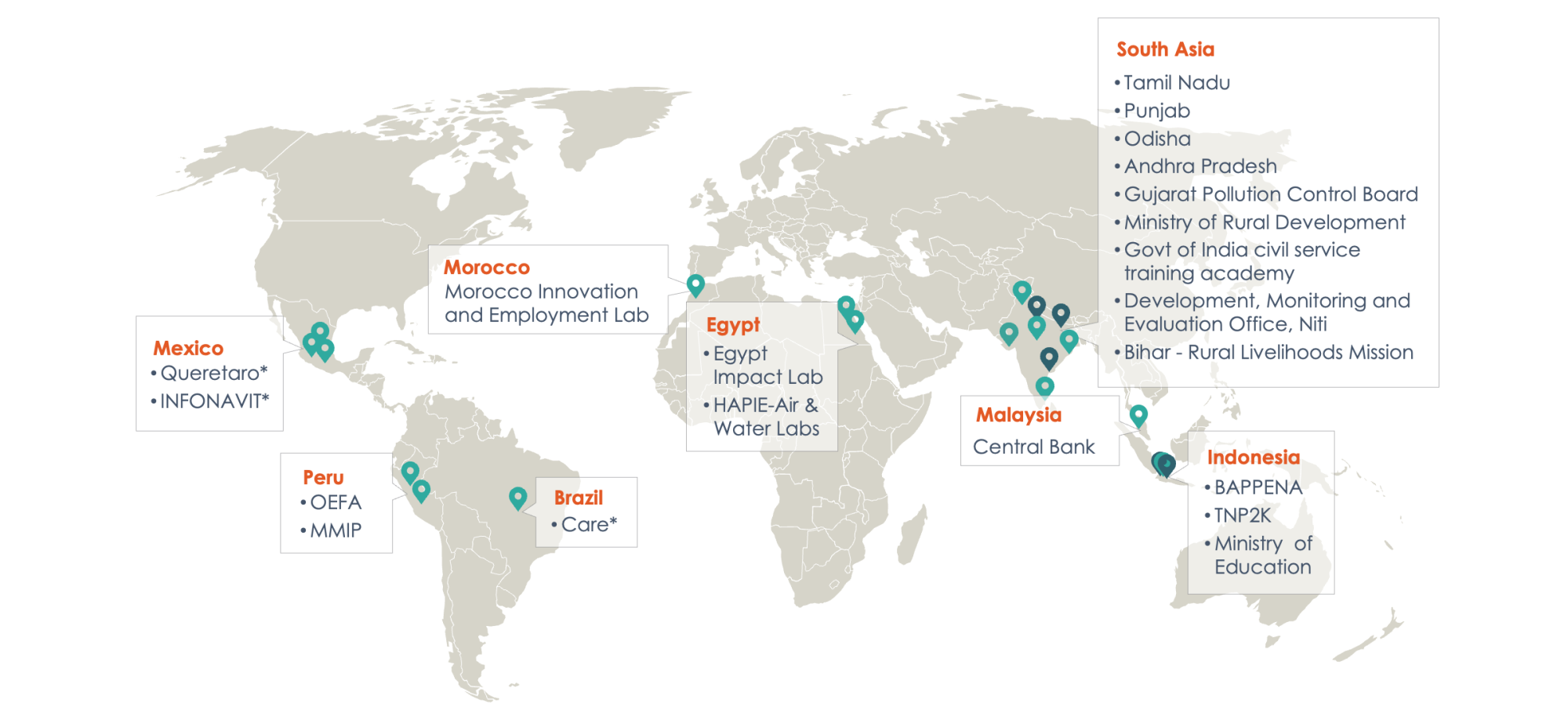 Map displaying evidence to policy partnerships worldwide