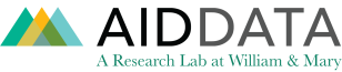 AidData AidData